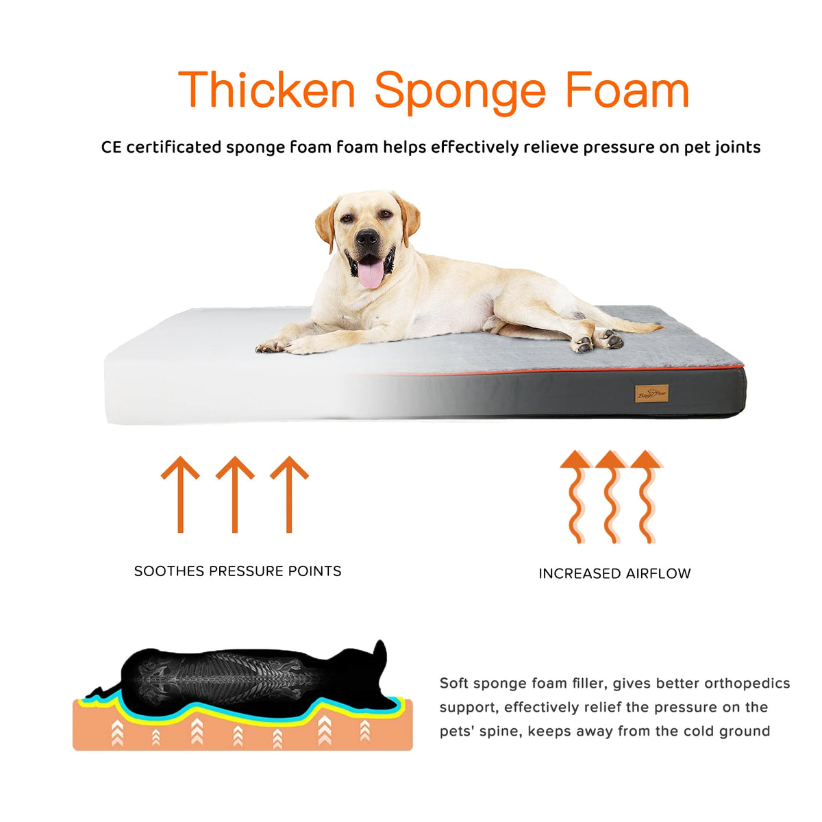 Large Orthopedic Memory Foam Dog Bed with Waterproof Cover and Nonskid Bottom for Joint Relief, Removable and Washable