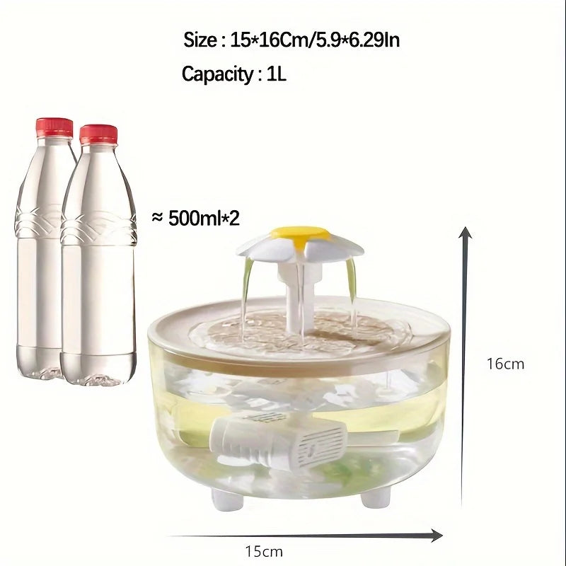 Automatic Pet Water Fountain with Filtration System - USB Electric Silent Drinking Dispenser for Cats