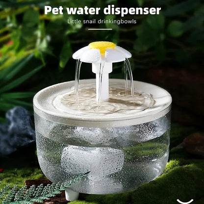 Automatic Pet Water Fountain with Filtration System - USB Electric Silent Drinking Dispenser for Cats