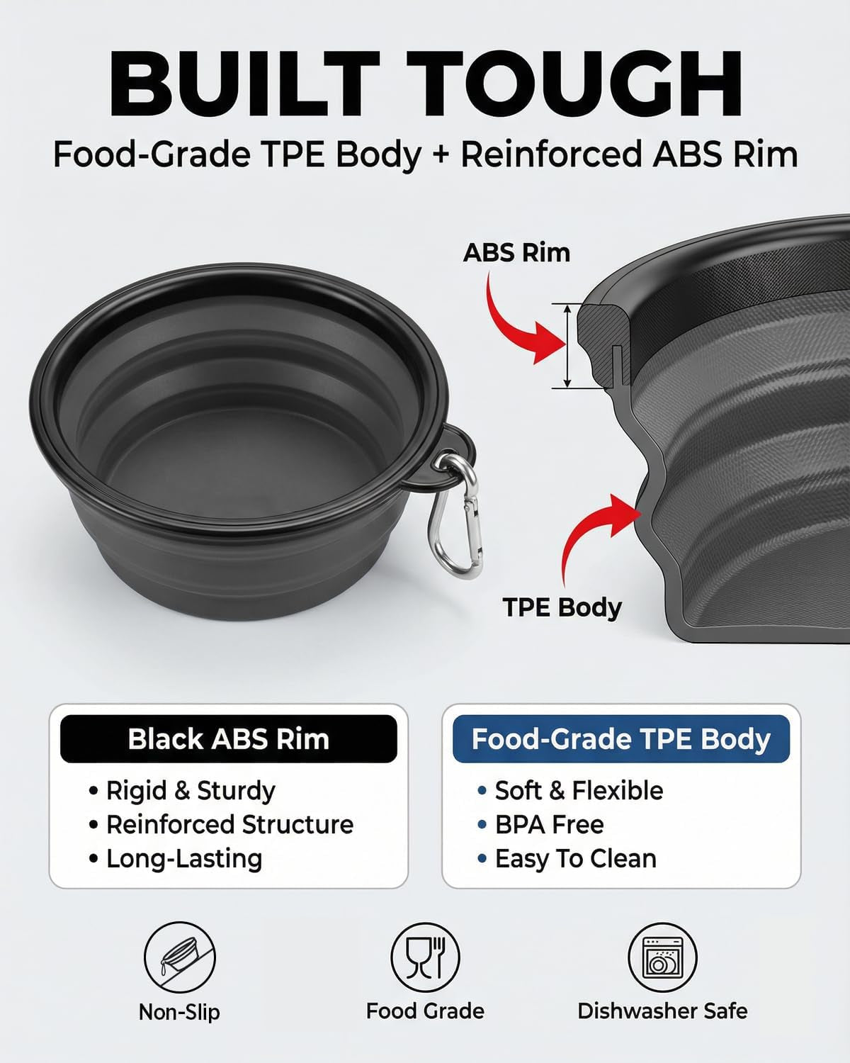 Set of 2 Durable Collapsible Dog Water Bowls for Travel