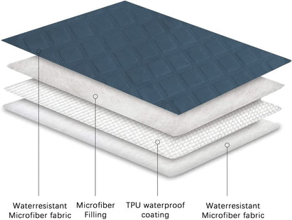 Premium Waterproof Dog Bed Cover and Pet Blanket with Non-Slip Backing for Furniture and Upholstery