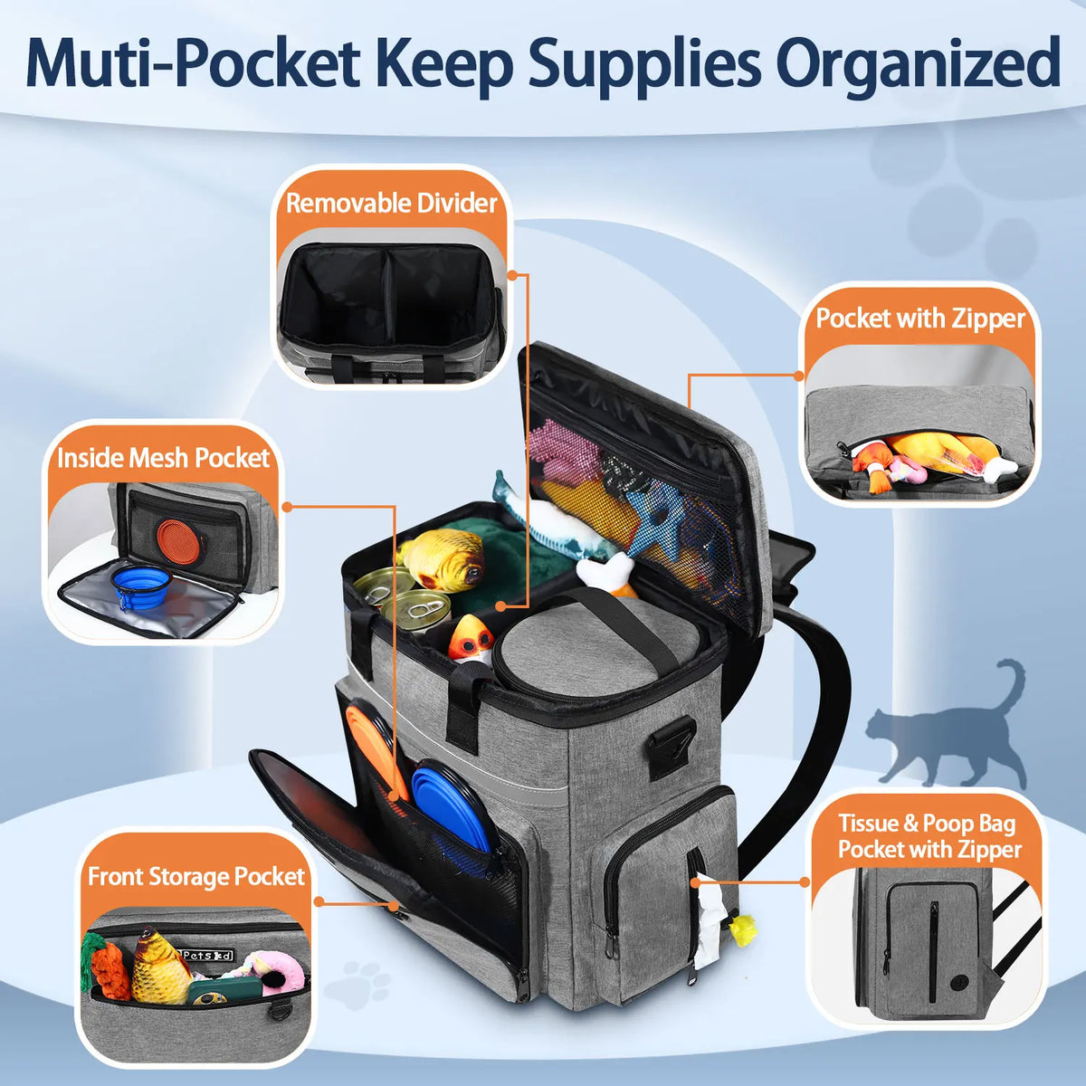 Premium Outdoor Dog Organizer Backpack with Bowl Set and Multi-Functional Storage Pockets for Pet Food and Accessories